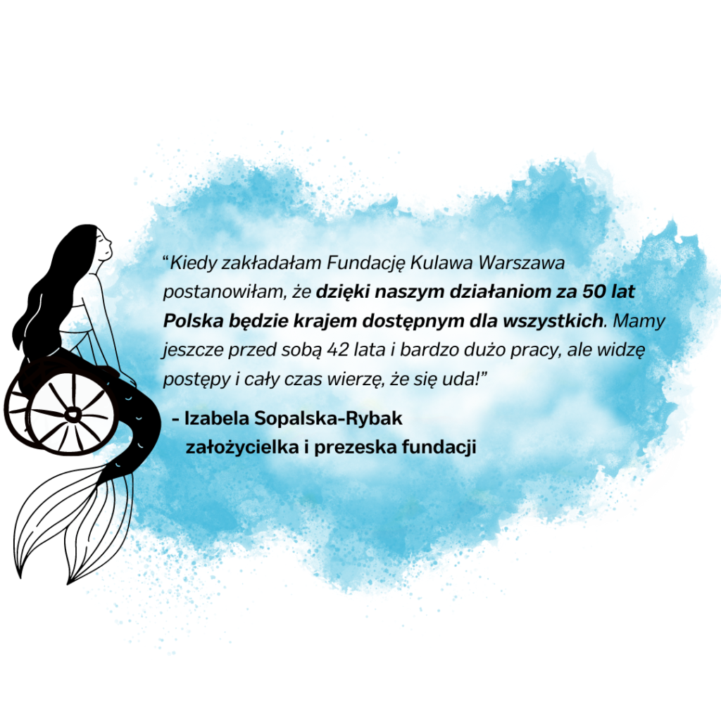 niebiesko czarna grafika z syrenką na wózku i napisem “Kiedy zakładałam Fundację Kulawa Warszawa
postanowiłam, że dzięki naszym działaniom za 50 lat
Polska będzie krajem dostępnym dla wszystkich. Mamy jeszcze przed sobą 42 lata i bardzo dużo pracy, ale widzę postępy i cały czas wierzę, że się uda!”
- Izabela Sopalska-Rybak
założycielka i prezeska fundacji
