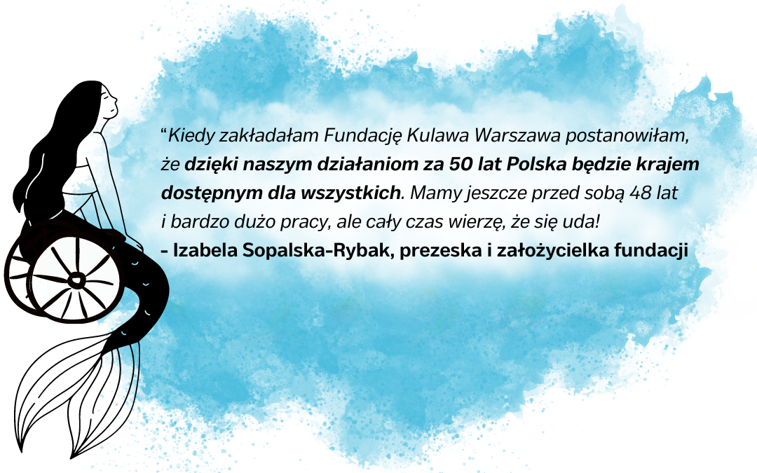 niebiesko czarna grafika z syrenką i napisem “Kiedy zakładałam Fundację Kulawa Warszawa postanowiłam, że dzięki naszym działaniom za 50 lat Polska będzie krajem dostępnym dla wszystkich. Mamy jeszcze przed sobą 48 lat 
i bardzo dużo pracy, ale cały czas wierzę, że się uda! 
- Izabela Sopalska-Rybak, prezeska i założycielka fundacji 